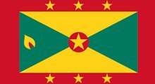 grenada-investor-visa