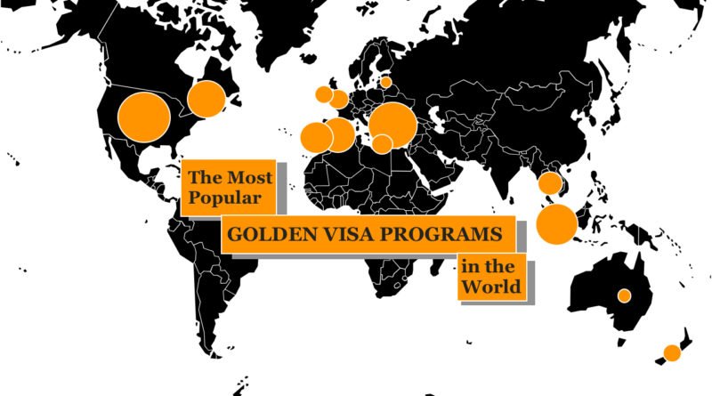 The 13 Most Popular Golden Visas in the World, According to the Data