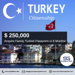 TURKEY CITIZENSHIP
