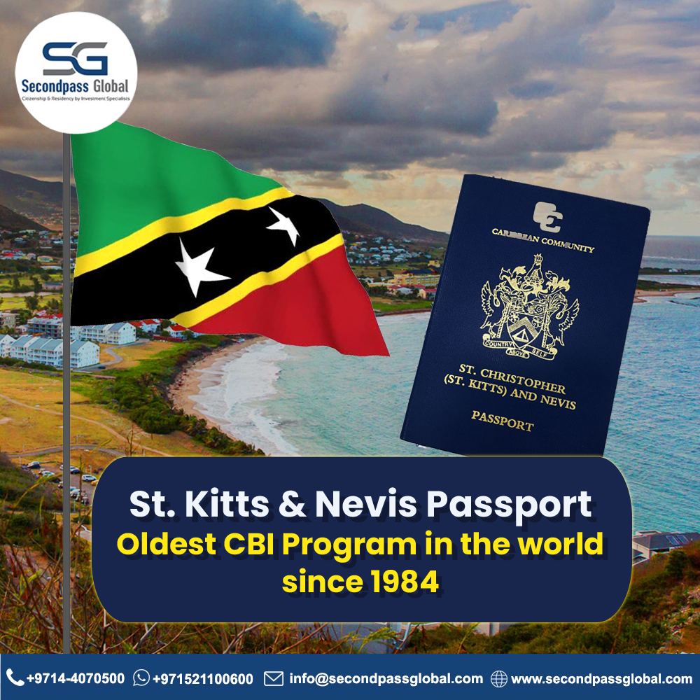 St. Kitts & Nevis Passport